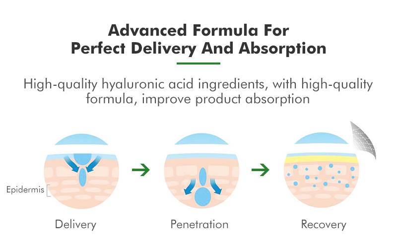 OEM ODM Private Label Skin Care Moisturizing Soothing Glycolic Acid Hyaluronic Acid Pads