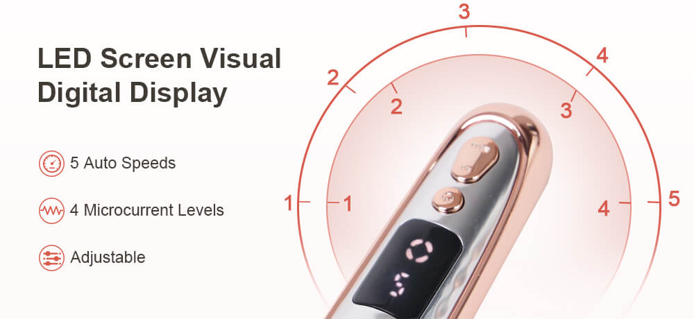 Electric Microneedling Pen