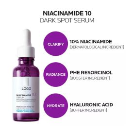 Anti-Aging Niacinamide Skincare Serum Private Label